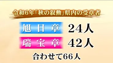 秋の叙勲」福島県内からは６６人が受章…旭日章が24人・瑞宝章が４２人（福テレNEWS）