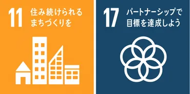 8/9開催】市民国際プラザ20周年記念「国際協力で地域活性化 ～海外と日本の学び合いで地域づくり、人づくり～」 