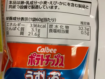 食品カロリー・栄養成分検索サイト