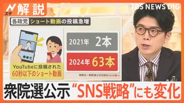 衆院選公示 27日投開票、各党の第一声は？ ショート動画活用など゛SNS戦略゛にも変化【Nスタ解説】 