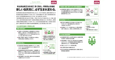 政治資金規正法を改正 深く反省し、再発防止を徹底新しい自民党に、必ず生まれ変わる。 