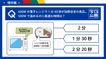 電子レンジ、600Wの加熱時間は500Wでは何分？【今日の一問】