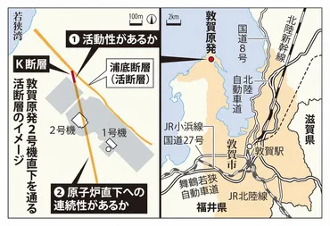 敦賀原発2号機、新規制基準に不適合 規制委「活断層否定できず」 