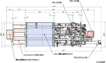 名大とJAXA、「デトネーションエンジン」の宇宙飛行実証に成功 