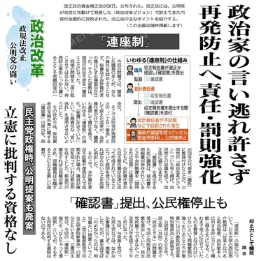 政治資金規正法改正案可決：公明党の政治改革ビジョン実現は？政治資金の透明性と説明責任強化に向けた一歩とは！？