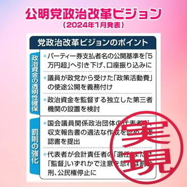 政治資金規正法【改正案】可決 ～公明党の主張、ほぼ全て実現！～