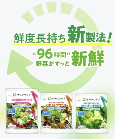 新製法で96時間鮮度長持ち！サラダクラブのパッケージサラダ3商品の消費期限が1日延長 