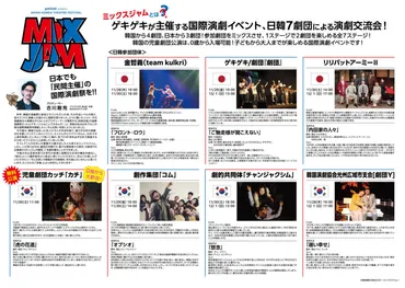 日韓演劇交流会『ミックスジャム』は一体どんなイベント？日韓の演劇人が集結!!