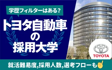 ものつくり大学、就職はどうなの？ものつくり大学とは！？