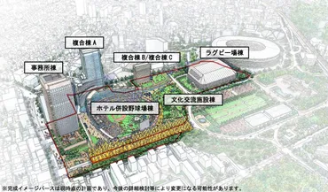 神宮外苑地区の再開発、ホテル併設のスポーツ拠点整備など 