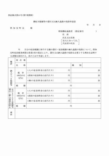 倶知安町の宿泊税導入は成功するのか？宿泊税導入の現状とは！？