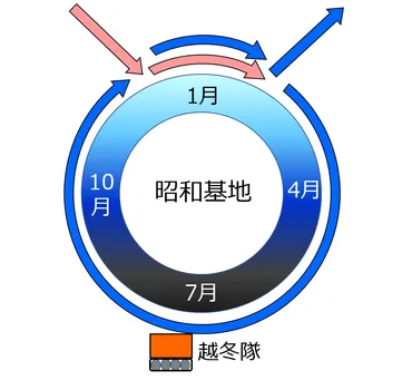 南極観測隊員募集開始！厳しい環境での仕事内容とは？南極の過酷な環境での仕事内容とは！？