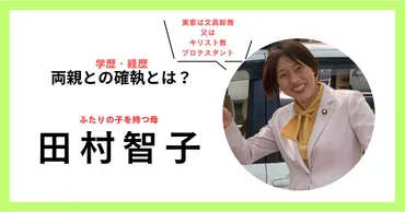 田村智子の夫は誰？実家との溝、学歴経歴wikiプロフィール家族構成 