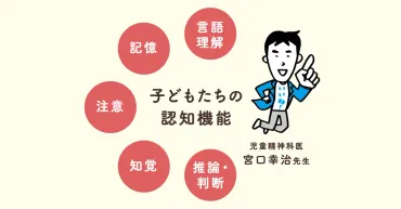 コグトレって知ってる？少年院から生まれた脳トレがすごい！遊び感覚で脳を鍛えるとは！？