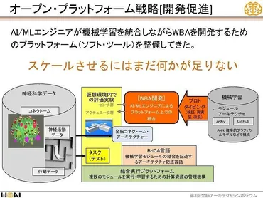 汎用人工知能（AGI）の研究は今、どこまで進んでいるのか？