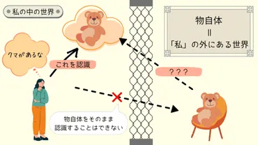 メタ認知とは？ビジネススキルとしての重要性や鍛え方のポイントを押さえよう 