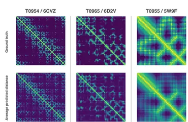 DeepMindがタンパク質の立体構造を予測する「AlphaFold」を開発 