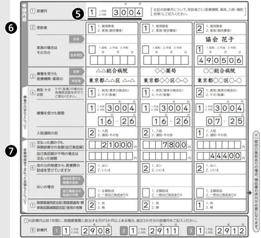 医療費が高額になったときの社会保険手続き「高額療養費制度」とは？