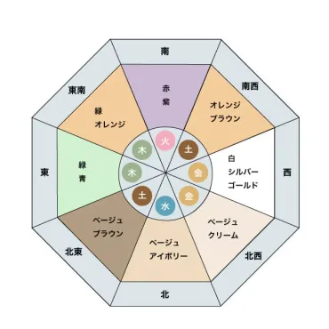 風水的に良い玄関とは？運気が上がる色・置物・NGインテリアを解説 