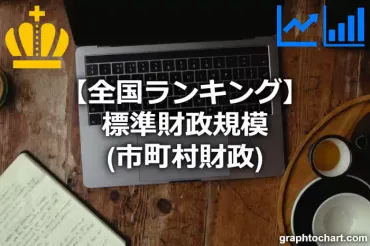 名古屋市の標準財政規模は？2021年度のランキング上位100位とは！？