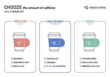 カフェインの量が選べる「CHOOZE COFFEE」が東京・日本橋に実証店舗オープン 