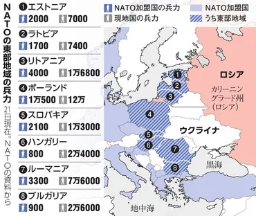 戦争が目を覚まさせた」 NATOもEUもG7も 結束の緩み一変 ウクライナ情勢：朝日新聞デジタル