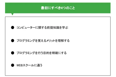 プログラミング初心者は何から始めるべき？成長へのステップを解説 