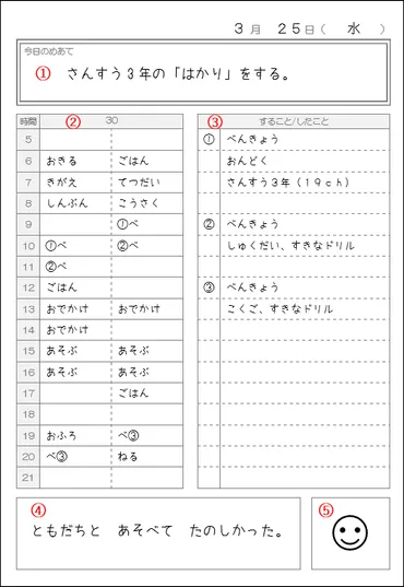 小学生のノート管理は本当に大切！？親が教えるべきポイントとは？効果的なノート管理方法とは！？