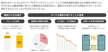 顧客満足度を上げるためには？向上させた事例・具体例を解説 