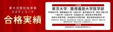 東大文科三類ってどんなとこ？難易度や入試情報、卒業後の進路まで徹底解説！東大文科三類とは！？