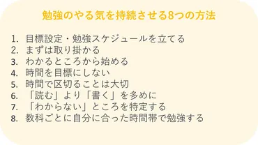 勉強のやる気を引き出す！効果的なモチベーションアップ術とは？モチベーションアップの秘訣を紹介!!