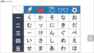 言語聴覚士が教える！ワーキングメモリを鍛えるアプリ7選 