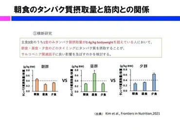 高齢者の健康寿命を延ばすには？食事の重要ポイントとは？高齢者の食事の重要ポイントとは！？