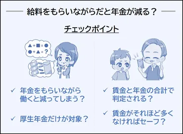 在職老齢年金とは？わかりやすく説明。減額ラインは50万？ 