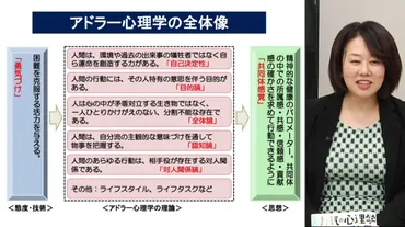 人間関係に疲れたら……】心を軽くしてくれるかもしれない「アドラー心理学」とは 