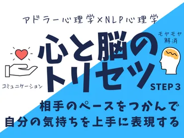 アドラー心理学(勇気づけ)ｘ NLP ③言い方 コミュニケーション / ポジティブ星人☆林田 直子 （はやしだ なおこ）