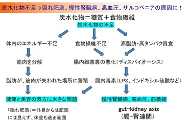 はくばくのもち麦、健康効果は？「白米好きのためのもち麦」とは！？