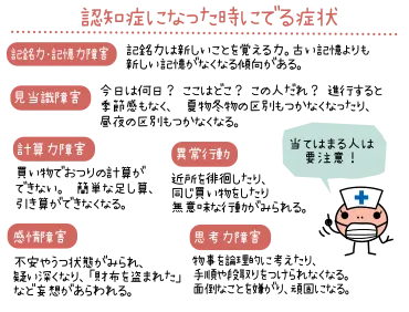 健康マメ知識 認知症を防ぐ