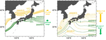 地球温暖化と海洋酸性化が日本近海のサンゴ分布に及ぼす影響の予測に初めて成功