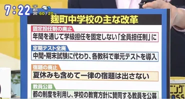 麹町中学校の教育改革!? 従来の常識を覆すその内容とは担任制廃止や宿題・テストなし!?