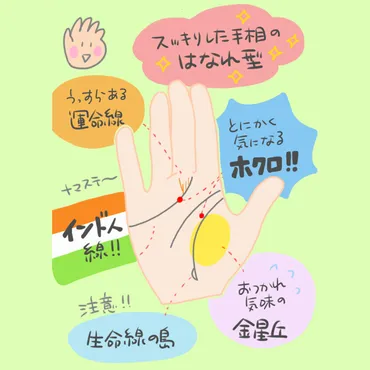 手相占い】手のひらにホクロがある人は要注意。位置によって対策を 