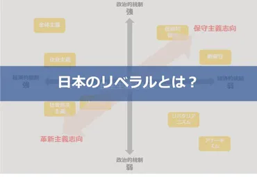 日本のリベラル（左派）とは】政治的立場と戦前～現代の歴史を解説