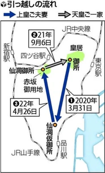 上皇ご夫妻、思い出の「我が家」に引っ越し…29年ぶり赤坂御用地内の新居へ : 読売新聞