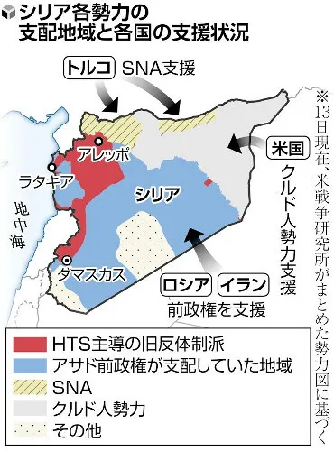 アサド政権崩壊1週間、シリアは勢力乱立…「イスラム国」は再拡張狙い不穏な動き(読売新聞オンライン)