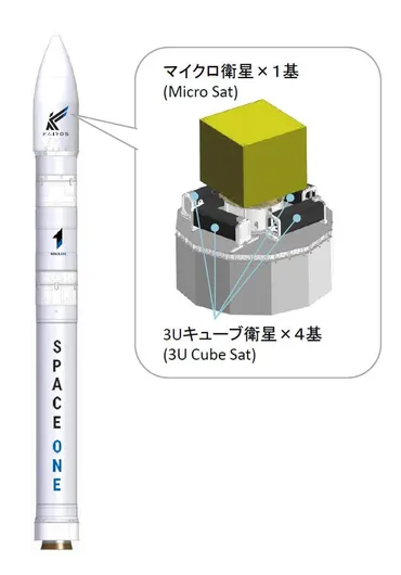 スペースワン、「カイロス」2号機の打ち上げで国内外の複数顧客と契約締結 打ち上げ予定は12月