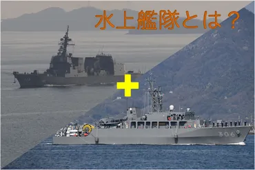 水上艦隊≠護衛艦隊＋掃海隊群 ―令和7年度概算要求を読んで― 