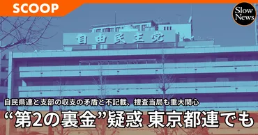 自民゛第2の裏金゛を追及する⑨】ついに東京都連でも不記載が発覚！捜査当局も重大関心か