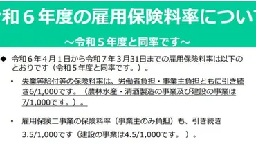 令和６年度の雇用保険料率」を公表 