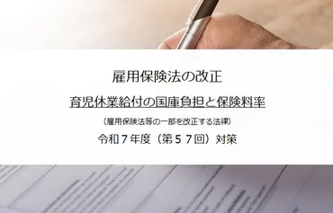 雇用法の改正『育児休業給付の国庫負担と保険料率』（第57回 令和7年度対策） 