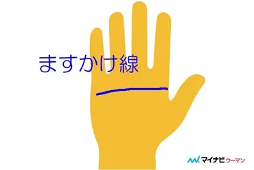 天下取りの手相。「ますかけ線」7パターン（マイナビウーマン）